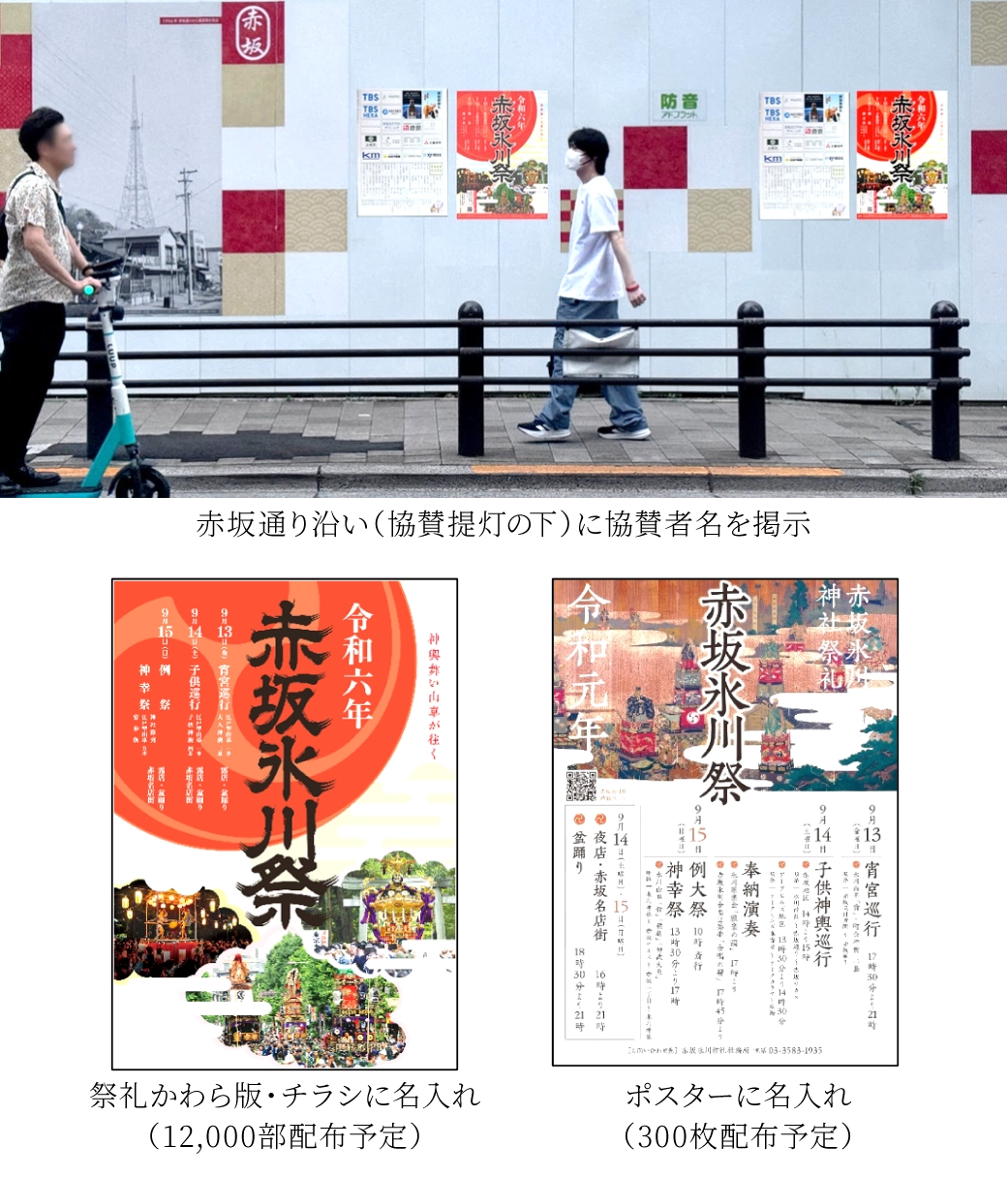 祭礼ポスター